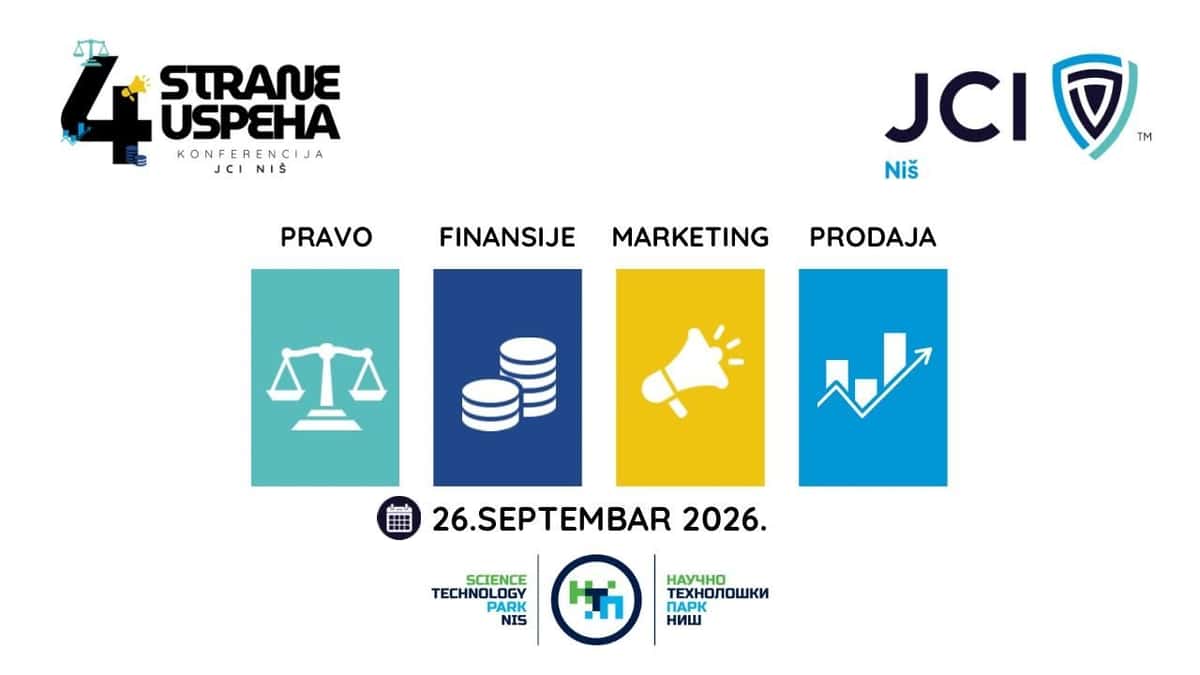 Konferencija 4 Strane Uspeha